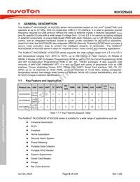 NUC029NAN Datasheet Page 8