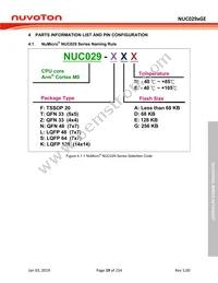 NUC029NAN Datasheet Page 19