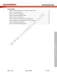 NUC120RD2DN Datasheet Page 7