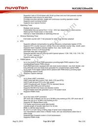 NUC120RD2DN Datasheet Page 10