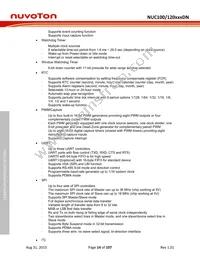 NUC120RD2DN Datasheet Page 14