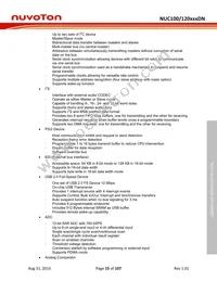 NUC120RD2DN Datasheet Page 15