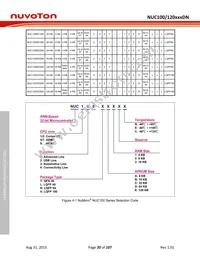 NUC120RD2DN Datasheet Page 20