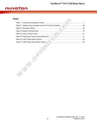 NUC120RD3AN Datasheet Page 6