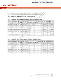 NUC120RD3AN Datasheet Page 12