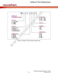 NUC120RD3AN Datasheet Page 13