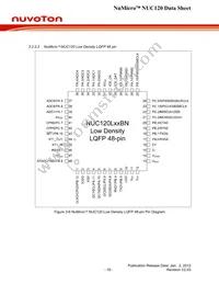 NUC120RD3AN Datasheet Page 18