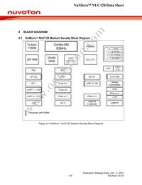 NUC120RD3AN Datasheet Page 19