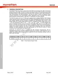 NUC123SC2AN1 Datasheet Page 8