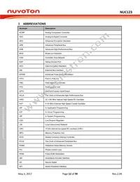 NUC123SC2AN1 Datasheet Page 12