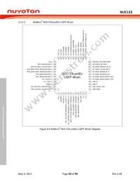 NUC123SC2AN1 Datasheet Page 20