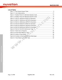 NUC125SC2AE Datasheet Page 8