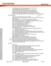 NUC125SC2AE Datasheet Page 12