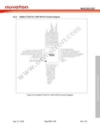 NUC125SC2AE Datasheet Page 23