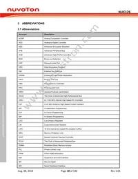 NUC126VG4AE Datasheet Page 18