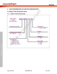 NUC126VG4AE Datasheet Page 20