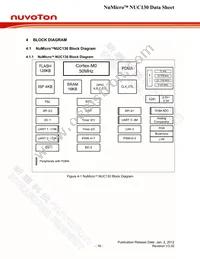 NUC130VE3CN Datasheet Page 16