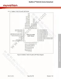 NUC131SD2AE Datasheet Page 15