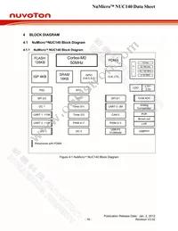 NUC140RE3CN Datasheet Page 16