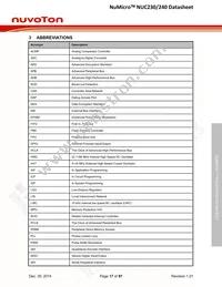 NUC230VE3AE Datasheet Page 17