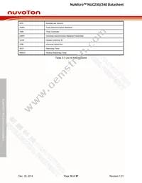 NUC230VE3AE Datasheet Page 18