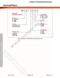 NUC240SE3AE Datasheet Page 20