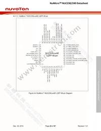 NUC240SE3AE Datasheet Page 23