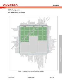 NUC975DK61Y Datasheet Page 17