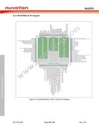 NUC975DK61Y Datasheet Page 18