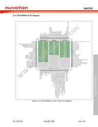 NUC975DK61Y Datasheet Page 21