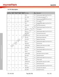 NUC975DK61Y Datasheet Page 22
