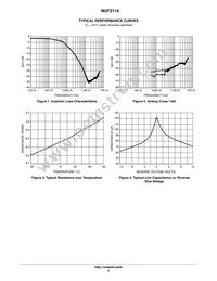 NUF2114MNT1G Datasheet Page 3