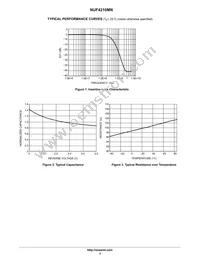 NUF4210MNT1G Datasheet Page 3