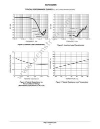 NUF4402MNT1G Datasheet Page 3