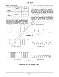 NUF4402MNT1G Datasheet Page 5