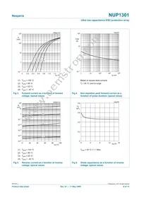 NUP1301 Datasheet Page 6