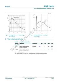 NUP1301U Datasheet Page 4