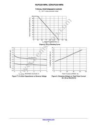 NUP2201MR6T1 Datasheet Page 4