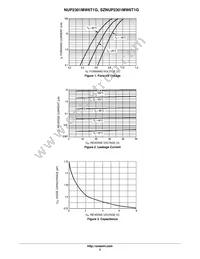 NUP2301MW6T1 Datasheet Page 3