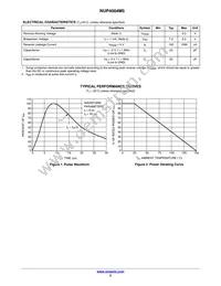 NUP4004M5T1G Datasheet Page 2