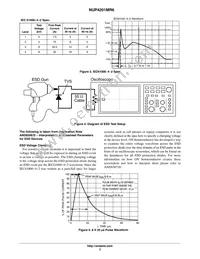 NUP4201MR6T1G Datasheet Page 3