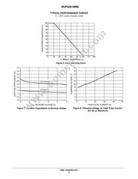 NUP4201MR6T1G Datasheet Page 4