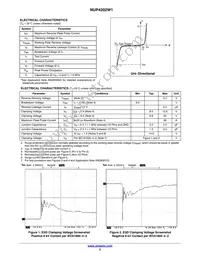NUP4202W1T2G Datasheet Page 2
