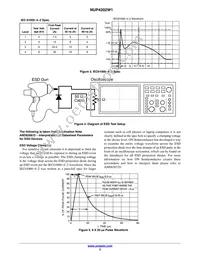 NUP4202W1T2G Datasheet Page 3