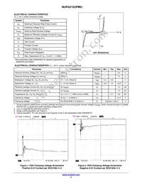 NUP4212UPMUTAG Datasheet Page 2