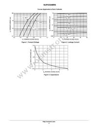 NUP4304MR6T1 Datasheet Page 3