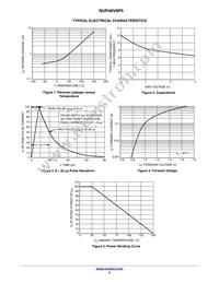 NUP46V8P5T5G Datasheet Page 3