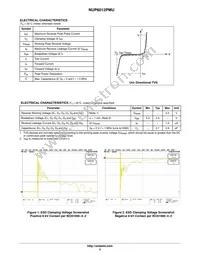 NUP6012PMUTAG Datasheet Page 2