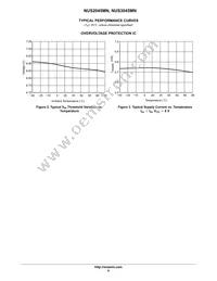 NUS3045MNT1G Datasheet Page 6