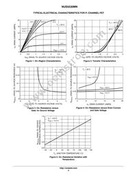 NUS5530MNR2G Datasheet Page 5